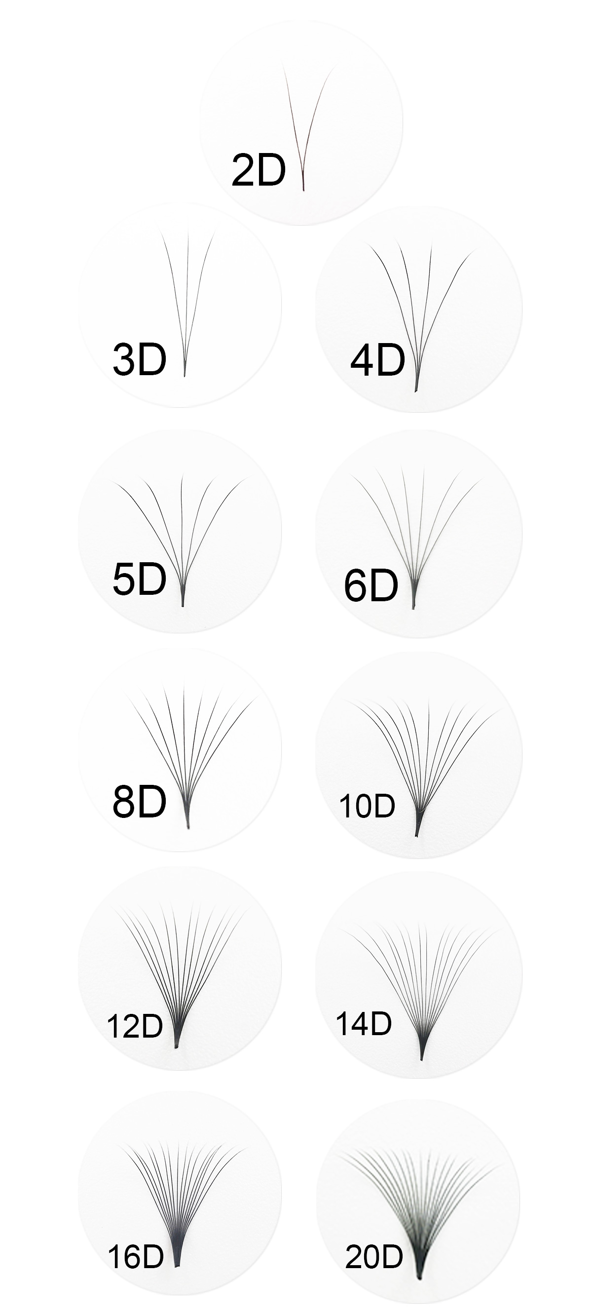 Premade Fans Lashes SUPMACIO 5 - Eyelash Extension Russian ulasan dan harga